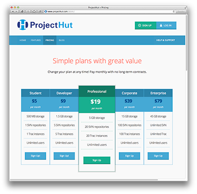 New ProjectHut Pricing